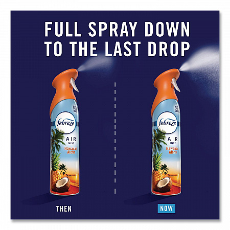 AIR, Hawaiian Aloha, 8.1 oz Aerosol Spray, 6/Carton (21385)