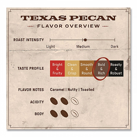 Free Rein Ground Coffee, Texas Pecan, 12 oz Bag (FRE36366)