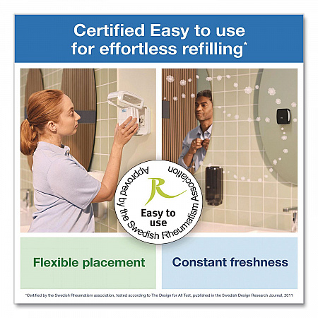 Constant Air Freshener Dispenser, 3.93 x 4.72 x 5.98, White, 6/Carton (256021)