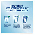 ICED Refreshers K-Cup Pods, Berry Chill, 20/Box, 4 Boxes/Carton (0631CT)