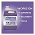 Industrial Surface Degreaser, 1 gal Bottle, 3/Carton (75326)