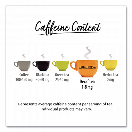 Single Flavor Tea, Decaffeinated Black, 48 Bags/Box (00356)
