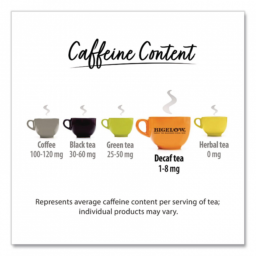 Single Flavor Tea, Decaffeinated Black, 48 Bags/Box (00356)