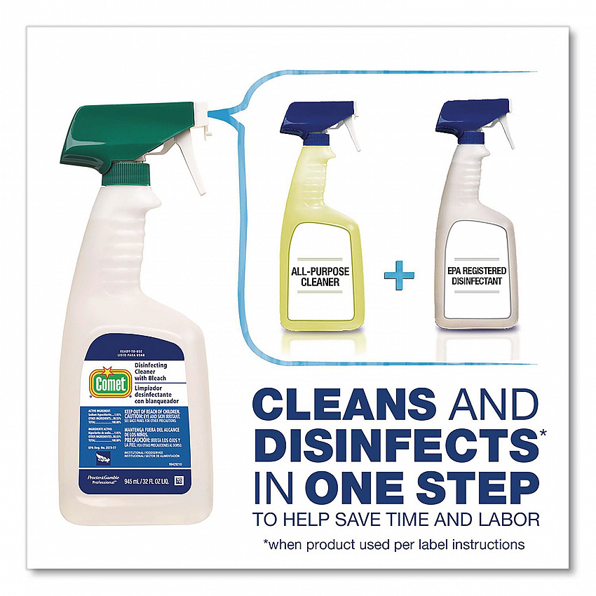 Cleaner with Bleach, 32 oz Bottles, 8 Bottles and 2 Trigger Sprayers/Carton (02287CT)