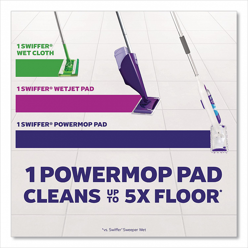 PowerMop Starter Kit, 15.4 x 5.3 White/Purple Cloth Head, 26" Silver Aluminum Handle (07242)