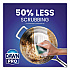 Heavy-Duty Manual Pot/Pan Dish Detergent, Original Scent, 1 gal Bottle, 2/Carton (08838)