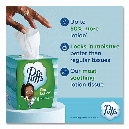 Plus Lotion Facial Tissue, 2-Ply, White, 56 Sheets/Box, 24 Boxes/Carton (34899CT)