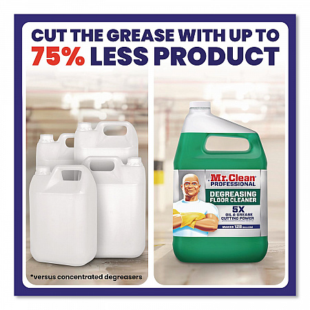 Degreasing Floor Cleaner, 1 gal Bottle, 3/Carton (19892)