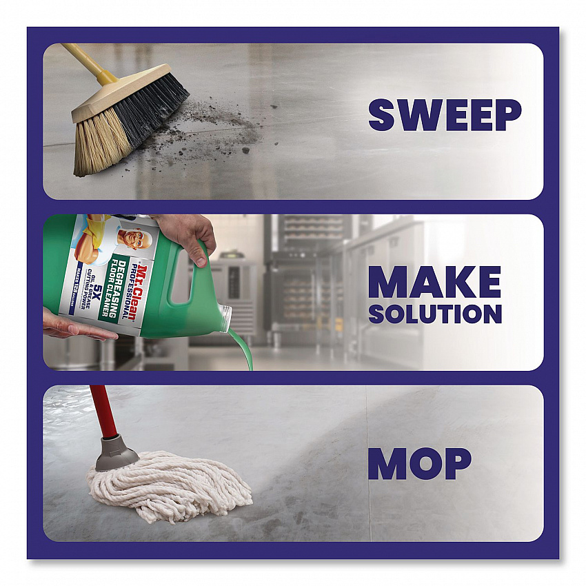 Degreasing Floor Cleaner, 1 gal Bottle, 3/Carton (19892)