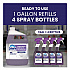 Industrial Surface Degreaser, 32 oz. Spray Bottle, 6/Carton (75324)