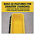 HYGEN Charging Bucket, 6.8 gal, Yellow (Q95088YW)