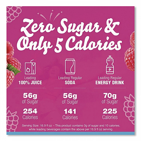 Flavored Drink Mix, Raspberry Ice, 0.08 oz Packet, 30/Box (79800)