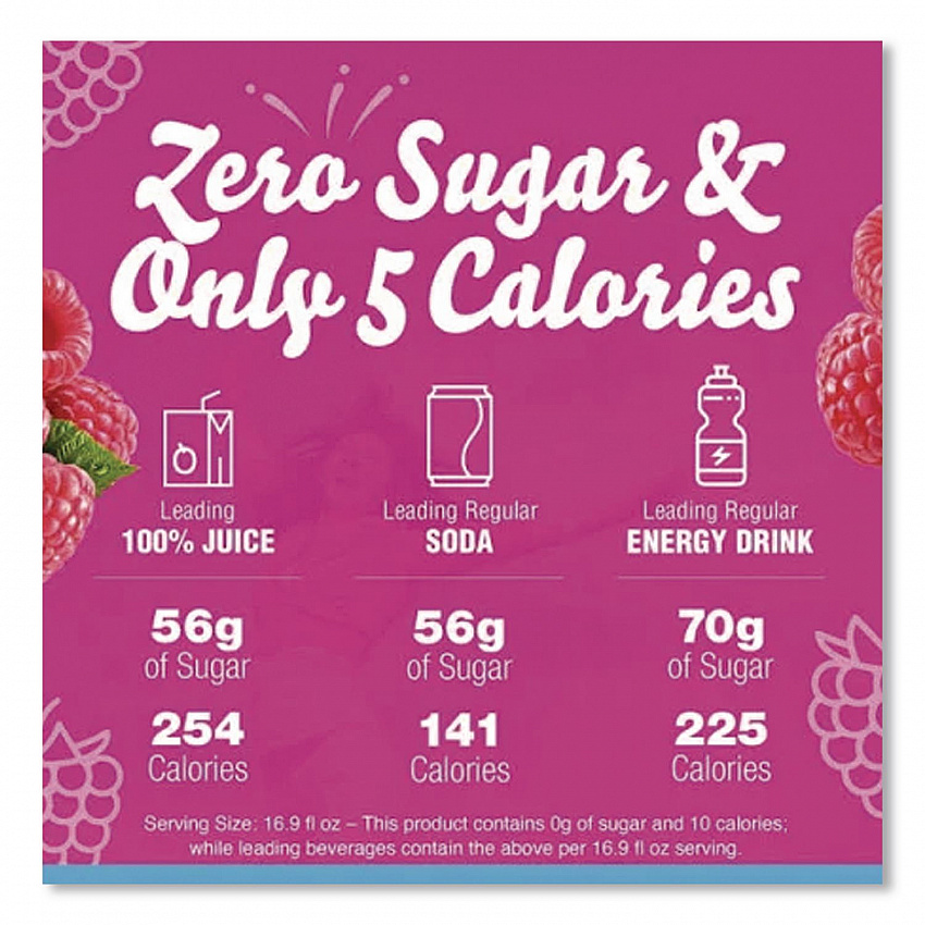 Flavored Drink Mix, Raspberry Ice, 0.08 oz Packet, 30/Box (79800)