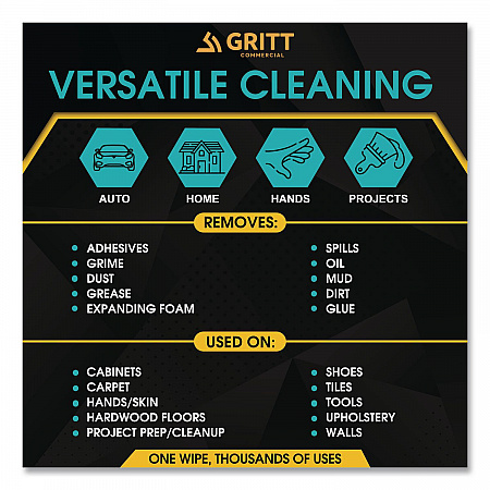 Heavy-Duty Cleaning Wipes, 10 x 12, Citrus, White, 300/Bucket (GRI6300)