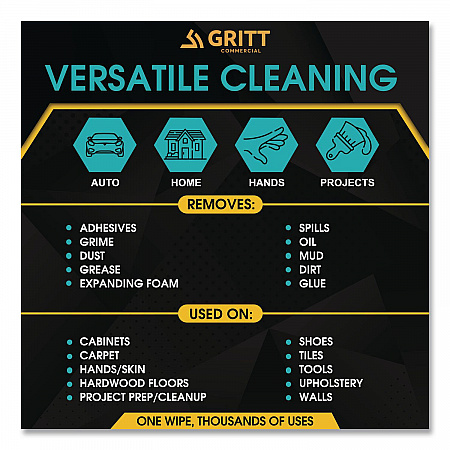 Heavy-Duty Cleaning Wipes, 10 x 12, Citrus, White, 300 Wipes/Bucket, 4 Buckets/Carton (GRI63004)