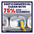 Commercial Deep Cleaner with Bleach, Unscented, 32 oz Spray Bottle, 6/Carton (25677)