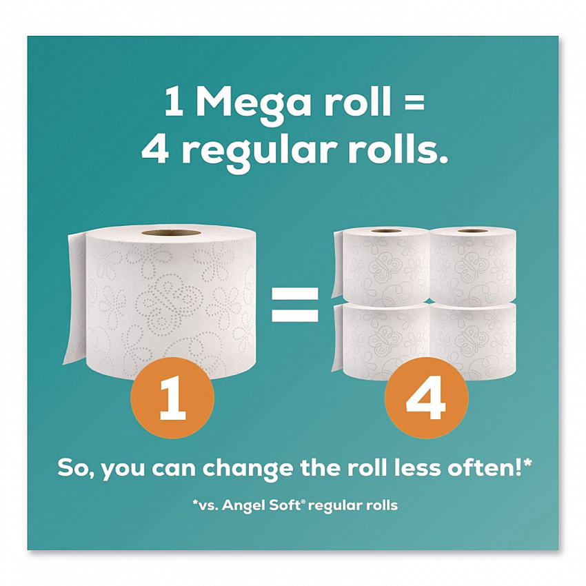 Mega Toilet Paper, Septic Safe, 2-Ply, White, 320 Sheets/Roll, 16 Rolls/Pack (7942301)