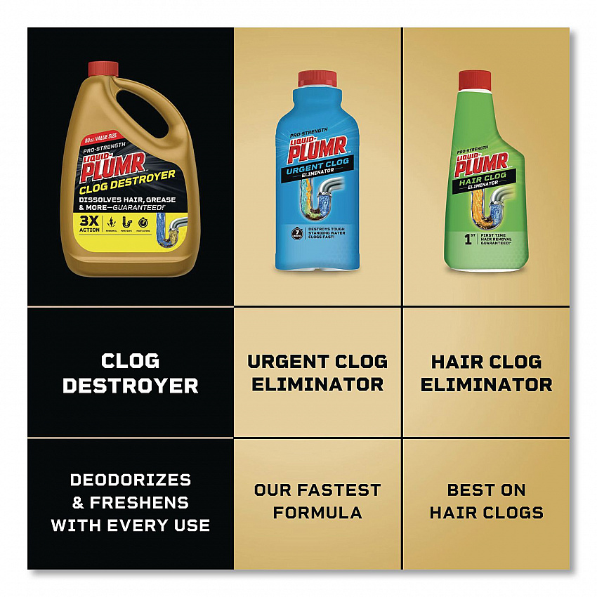 Pro-Strength Full Clog Destroyer Plus PipeGuard, Gel, 80 oz Bottle (00228EA)