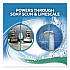 Multi-Purpose Cleaner with Hydrogen Peroxide, Citrus Sparkle Zest Scent, 32 oz Trigger Spray Bottle (1920089289)