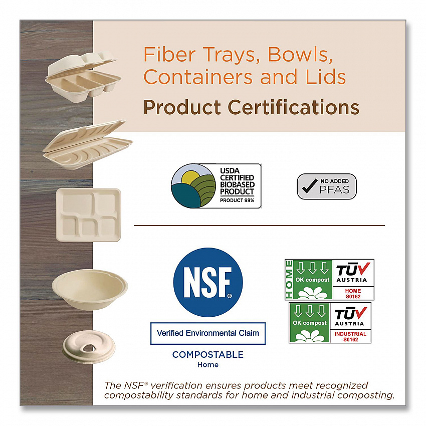 Fiber Bowls, 20 oz, 6 x 6 x 1.7, Natural, 20/Pack (BORTSCU11)