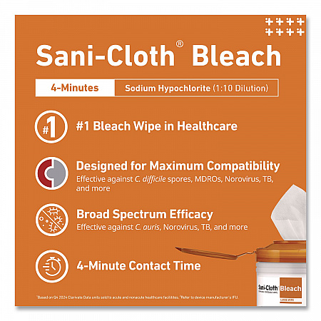 Sani-Cloth with Bleach Disinfecting Wipes, 7.5 x 15, Unscented, White, 65 Wipes/Canister, 6 Canisters/Carton (P25784CT)