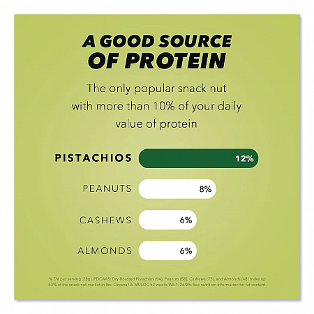 Pistachios, Salted Dill Pickle, 2.25 oz Bag, 8/Box (PAR70232)