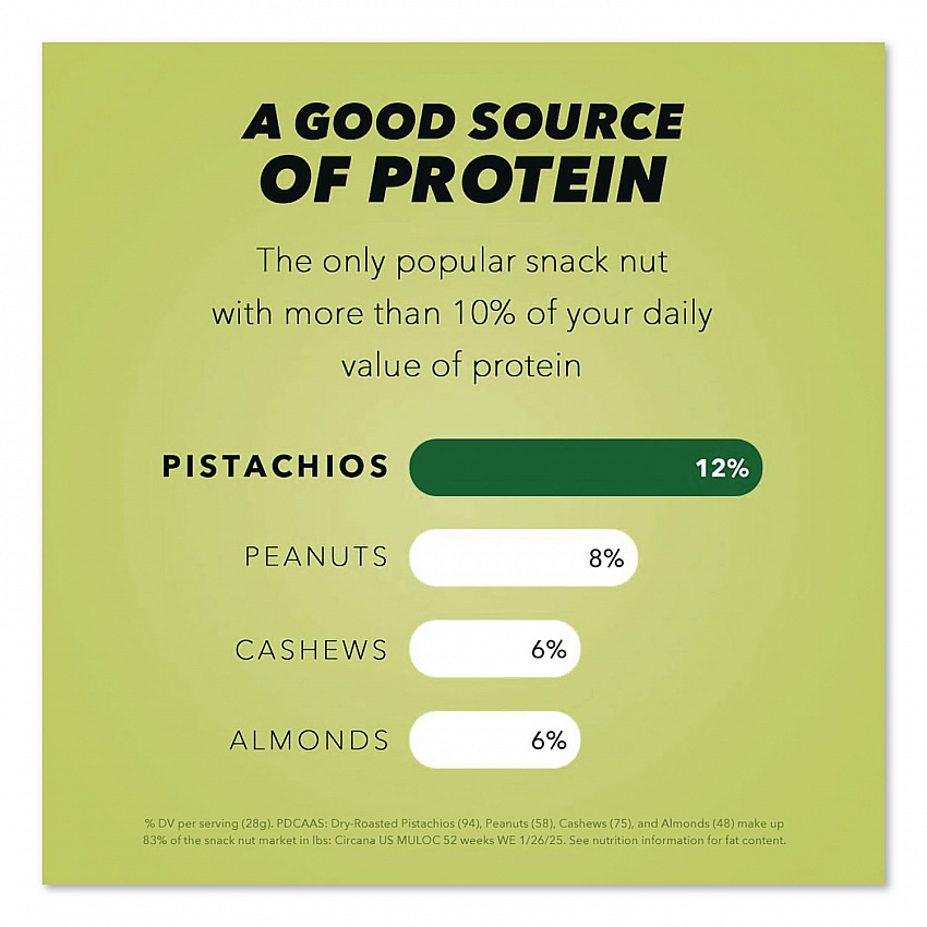 Pistachios, Salted Dill Pickle, 2.25 oz Bag, 8/Box (PAR70232)