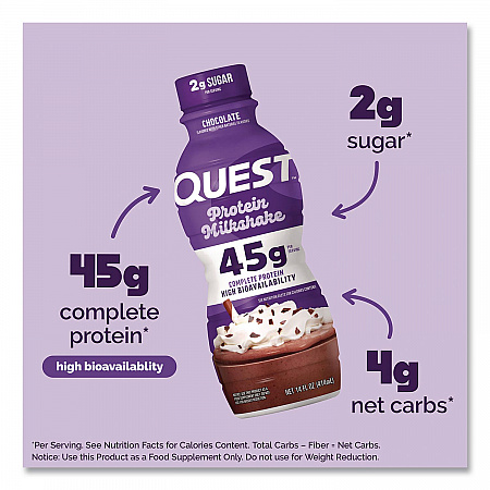 Protein Milkshakes, Chocolate, 14 oz Bottle, 12/Carton (QUN01598)
