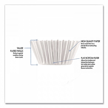 Coffee Filters, 12 Cup Size, Flat Bottom, 500/Bag, 2 Bags/Carton (BUN05313)