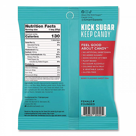Sweet Fish Gummy Candy, Berry, 1.8 oz Packet, 12/Box (SMW20021)