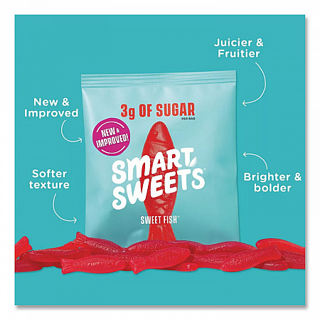 Sweet Fish Gummy Candy, Berry, 1.8 oz Packet, 12/Box (SMW20021)