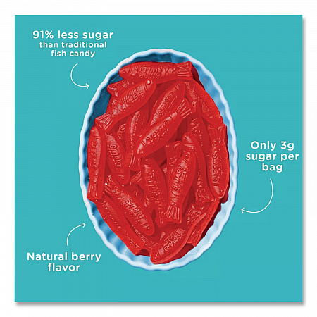 Sweet Fish Gummy Candy, Berry, 1.8 oz Packet, 12/Box (SMW20021)
