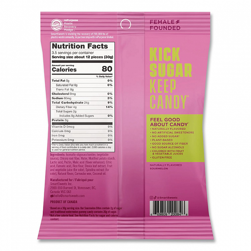 Sourmelon Bites Gummy Candy, Watermelon, 1.8 oz Packet, 12/Box (SMW20080)