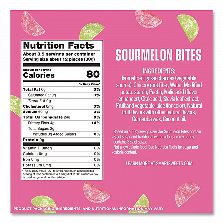 Sourmelon Bites Gummy Candy, Watermelon, 1.8 oz Packet, 12/Box (SMW20080)