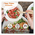 Fiber Plates, 6