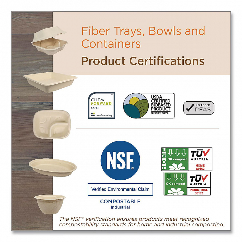 Fiber Plates, 6" dia, Natural, 20/Pack (PLRTSCU6)