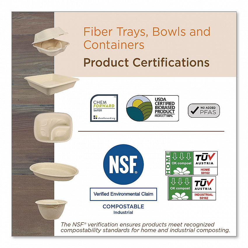 Fiber Containers, 17 oz, 6.02 x 8.02 x 1.5, Natural, Sugarcane Fiber, 400/Carton (TRSCU8LFP)