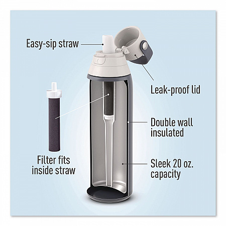 Stainless Steel Filtered Water Bottle. 20 oz, Carbon (36447)