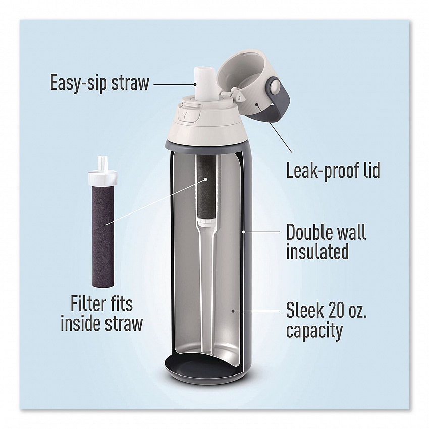 Stainless Steel Filtered Water Bottle. 20 oz, Carbon (36447)