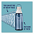Plastic Filtered Water Bottle, 36 oz, Night Sky (36465)