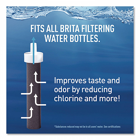 Plastic Filtered Water Bottle, 36 oz, Night Sky (36465)