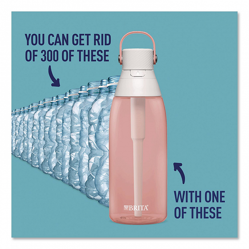 Plastic Filtered Water Bottle, 36 oz, Blush (36525)