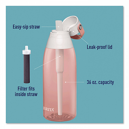 Plastic Filtered Water Bottle, 36 oz, Blush (36525)