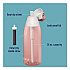 Plastic Filtered Water Bottle, 36 oz, Blush (36525)