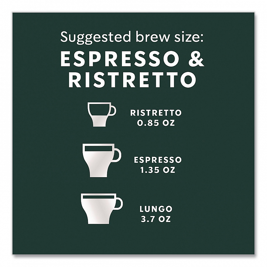 Blonde Espresso Roast Original Pod, 10/Pack, 5 Packs/Box (109054)