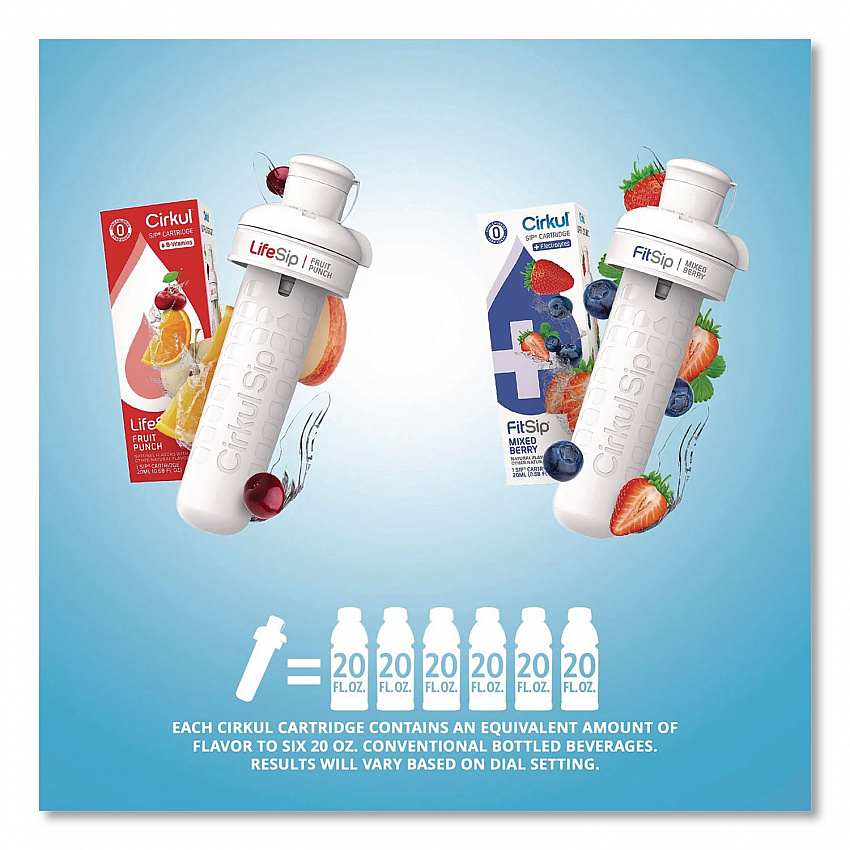 Flavor Water Bottle Kit, 22 oz, Clear (850021373375)