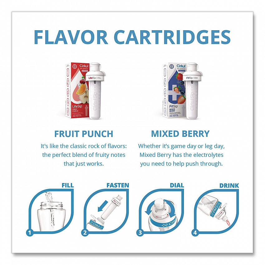 Flavor Water Bottle Kit, 22 oz, Clear (850021373375)