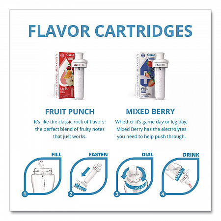Flavor Water Bottle Kit, 22 oz, White (850021373382)