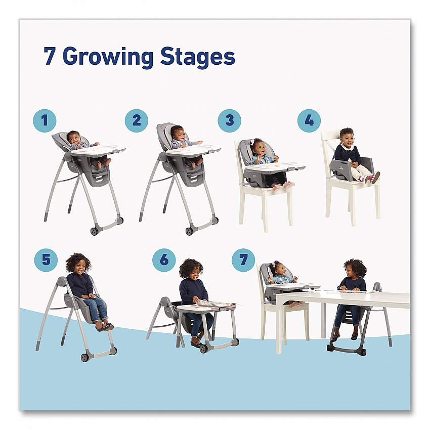 Table2Table Premier 7-in-1 High Chair, Supports Up to 40 lbs, Maison (2156179)