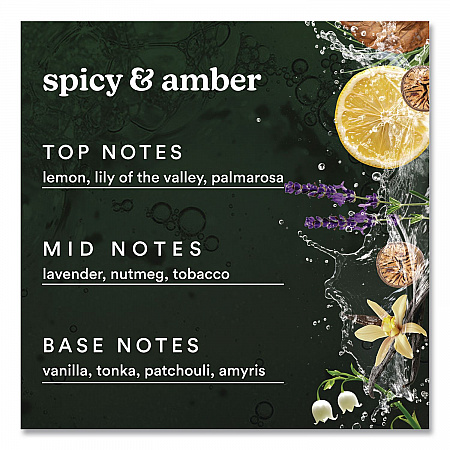 SereneScent Glided Amber and Tonka Essential Oil, 0.5 oz Bottle (ARMHEO15GAT)